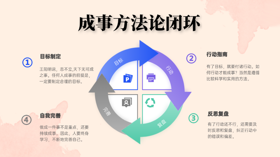 发刊词:为什么今天我们依然要读《毛选》?